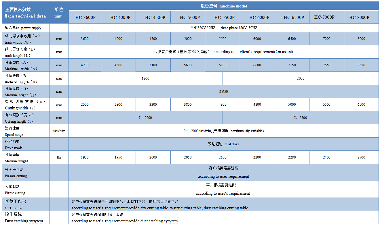 2021-03-22-1616390009305701.png 2021-03-22-1616390009305701.png